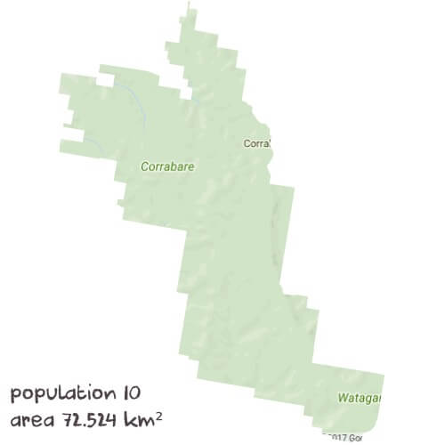 Maths Tutoring Near Me